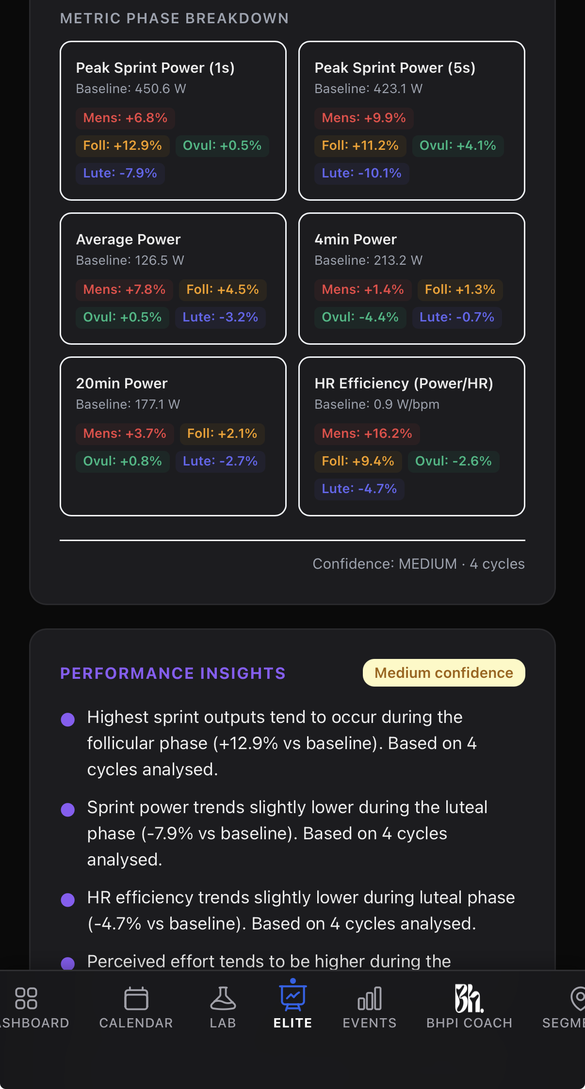 Health screen