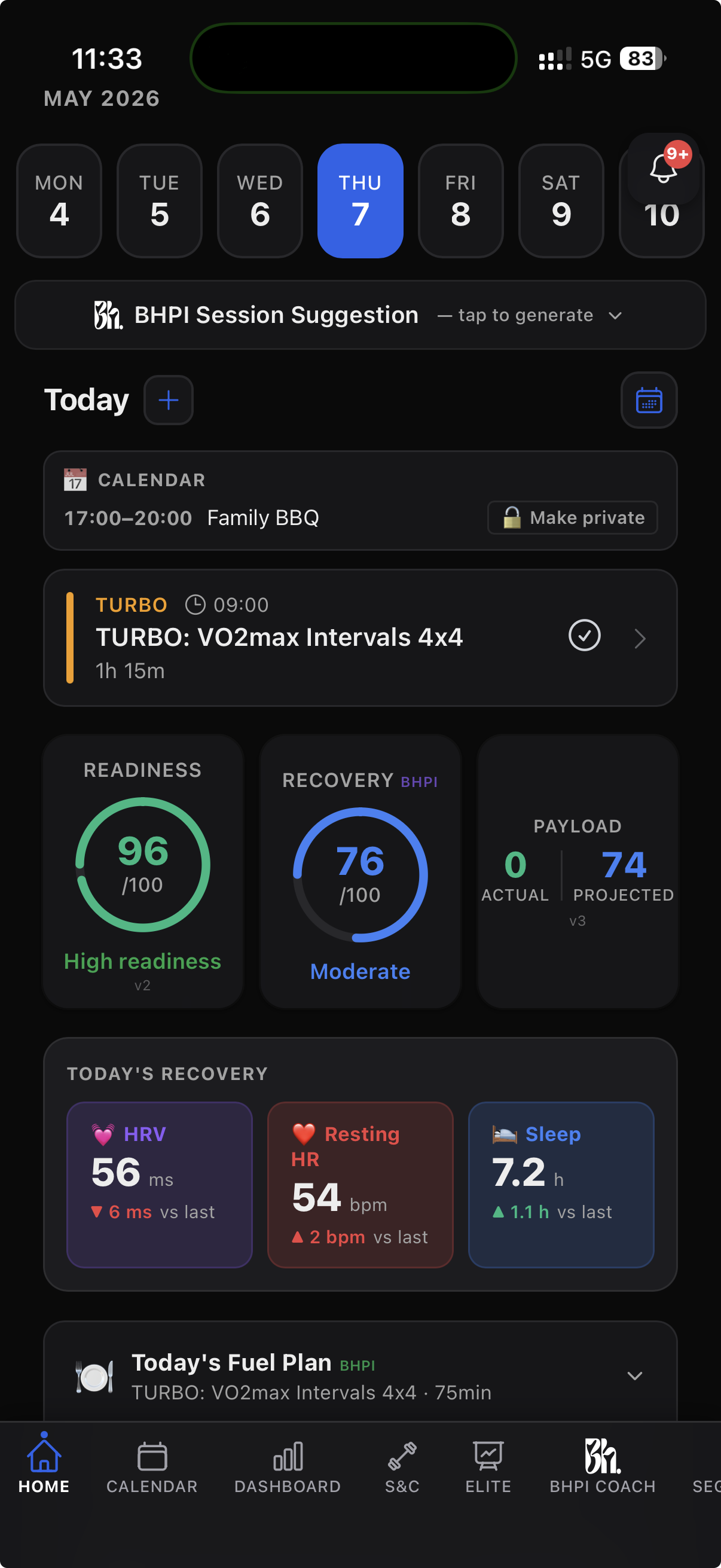 BHPI today screen — readiness, recovery and AI coach feedback